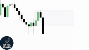 Все индикаторы дисбаланса были объяснены за 8 минут
