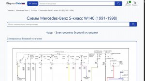 Схемы Mercedes-Benz S-класс W140 (1991-1998)