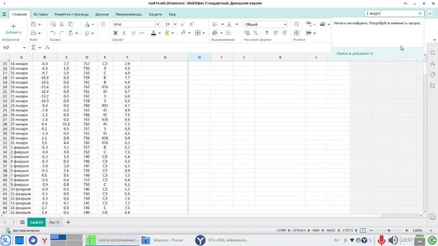 ГИА-9. Информатика. Задание 14.