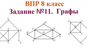 ВПР 8 класс. Математика. Графы