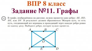 ВПР 8 класс. Математика. Графы