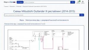 Схемы Mitsubishi Outlander III рестайлинг (2014-2015)