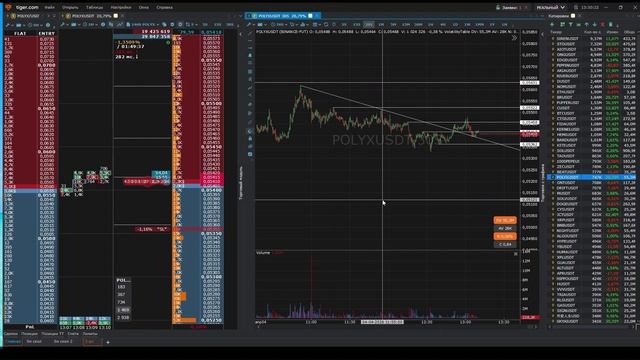 Video Project 52 (2) смотреть онлайн