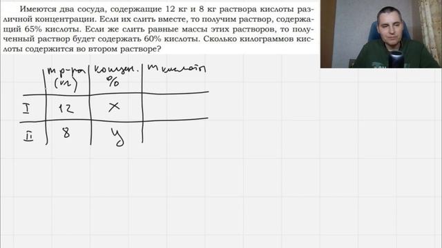 Разбор задания №21 из ОГЭ по математике. Задачи на проценты.