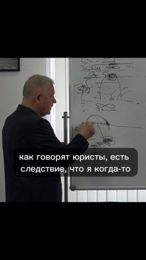 Бог — это Любовь или Закон?