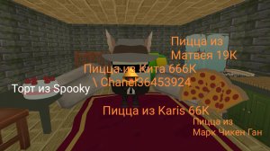 Обзор на пиццы из комментах +Торт