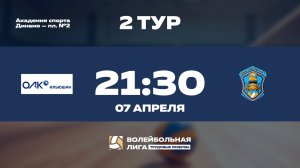 2 тур | ПАО «Ил» - НИИ Полюс им. М.Ф.Стельмаха