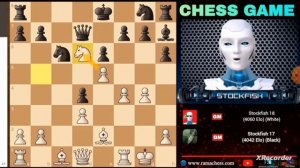 Stockfish18сыгралНЕВЕРОЯТНУЮшахматнуюпартиюпротивсвоейстаройверсии—Stockfish17_ШахматыStockfishр
