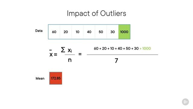 PluralSight - 054 - Measures of Frequency and Central Tendency смотреть онлайн
