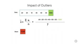 PluralSight - 054 - Measures of Frequency and Central Tendency