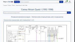 Схемы Nissan Quest I (1992-1998)