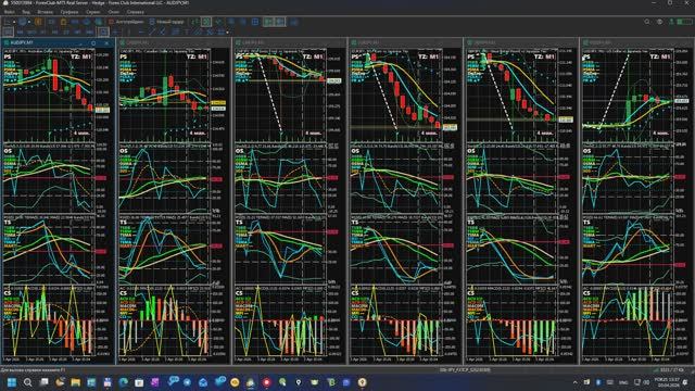 03.04.2026. Влияние NFP на курсы AUDJPY, CADJPY, CHFJPY, EURJPY, GBPJPY, USDJPY. Дисплей S06-JPY