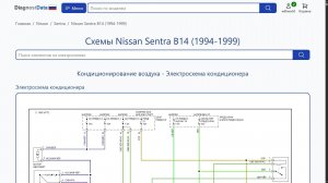 Схемы Nissan Sentra B14 (1994-1999)