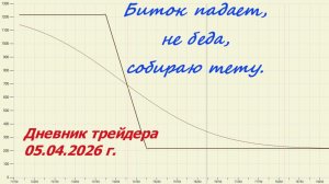 Дневник трейдера 05.04.2026 г. Биток падает, не беда, собираю тету.