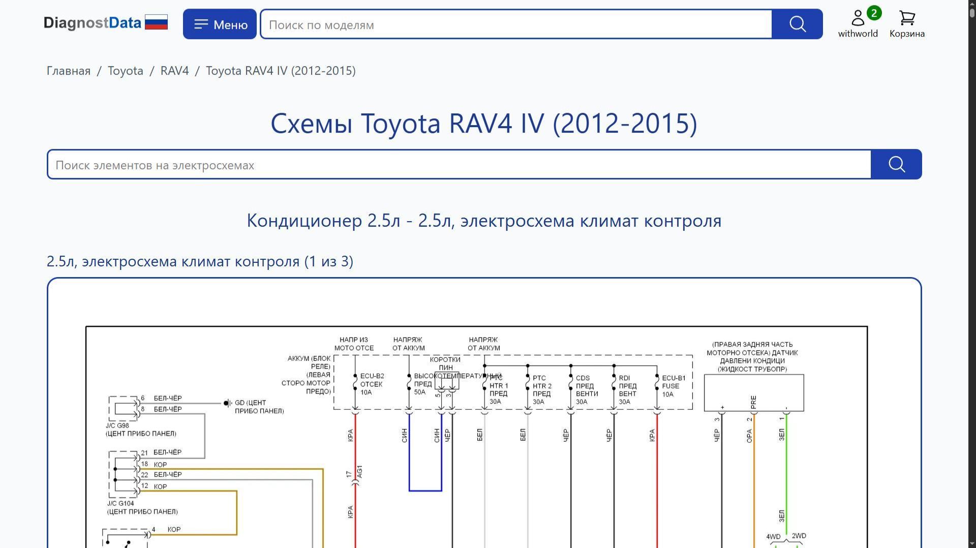Схемы Toyota RAV4 IV (2012-2015)