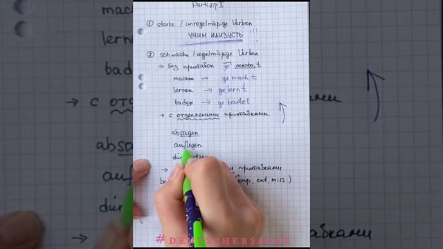Немецкий язык  Partizip II / партицип 2 ПРАВИЛО