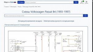 Схемы Volkswagen Passat B4 (1993-1997)