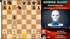 СовершенноновыйAlphaZero сыгралпротивStockfish18где блестящепожертвовалсвоего слонаШахматнаяпартияр