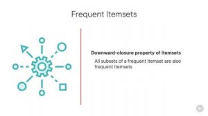 PluralSight - 127 - Apriori Algorithm
