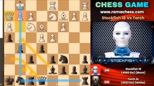 Stockfish18переигрываетTorchспомощьюшахматногогамбита«Удармолнии«рейтинг4060 EloГамбитзачёрныхнарусс