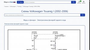 Схемы Volkswagen Touareg I (2002-2006)
