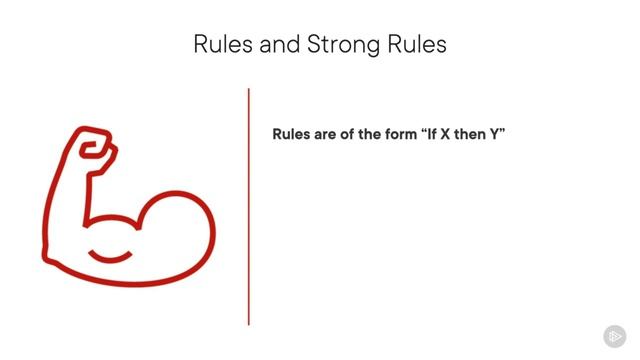 PluralSight - 124 - Association Rules Learning смотреть онлайн
