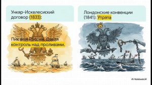История России 9 класс параграф 5 Внешняя политика России в 1825—1852 гг