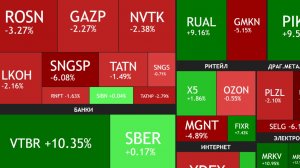 ⚡️5 апреля ► Ещё минус полтора процента / Докупаем Сбербанк / Разбираем дивиденды  ► Итоги недели