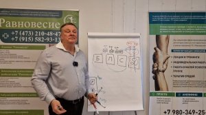 Реабилитация для зависимых: что важно знать родственникам (2 часть)