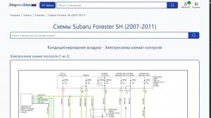 Схемы Subaru Forester SH (2007-2011)