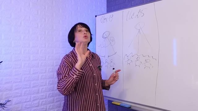 Приглашение на гору преображения. Гора Господня, как место нашего обитания _ Елена Мережко.mp4