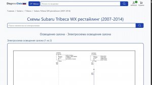 Схемы Subaru Tribeca WX рестайлинг (2007-2014)