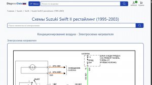 Схемы Suzuki Swift II рестайлинг (1995-2003)