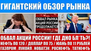 Гигантский обзор рынка / Нефть по 120 / Акции России обваливаются (где дно) / Доллар по 75!