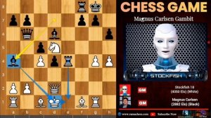 Стокфиш 18 сыграл гамбит Магнуса против самого Магнуса Карлсена на Chess.com | Стокфиш против Магнур