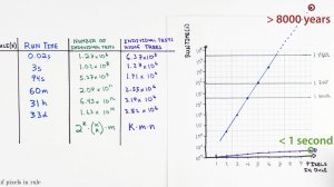 Лекции по машинном обучении и искусственном интеллекте №11. Стога на стогах