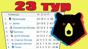 Чемпионат России: 23 тур. Результаты, Таблица.