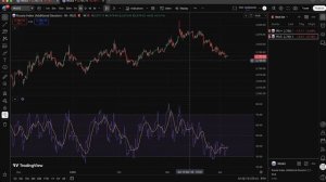 🔴 НЕ МОЖЕТ БЫТЬ! Крупняк РАСПРОДАЕТ ВСЕ?! Что будет с Российским рынком акций?