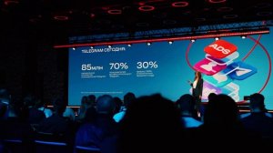 БОЛЬШАЯ КОНФЕРЕНЦИЯ МАРКЕТОЛОГА МТС ADS 2024