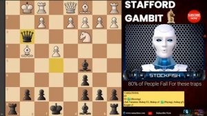 Стокфиш 18учитлучшейшахматнойловушкевдебютезачёрных,вкоторуюпопадают80 %игроков_ГамбитСтаффорда русс