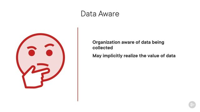 PluralSight - 035 - Evolution of a Data-driven Organization смотреть онлайн