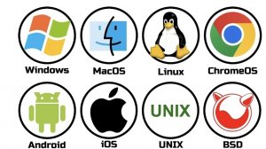 Все операционные системы в мире узнай всё об операцыонных системах за 5 минут