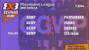 Игры 2 день PLAYMAKER LEAGUE КУБОК 3х3 Мартовское безумие 2026.