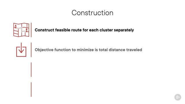 PluralSight - 123 - Dynamic Vehicle Routing - Three Stage Workflow and Results смотреть онлайн