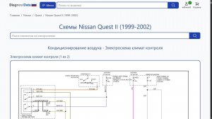 Схемы Nissan Quest II (1999-2002)