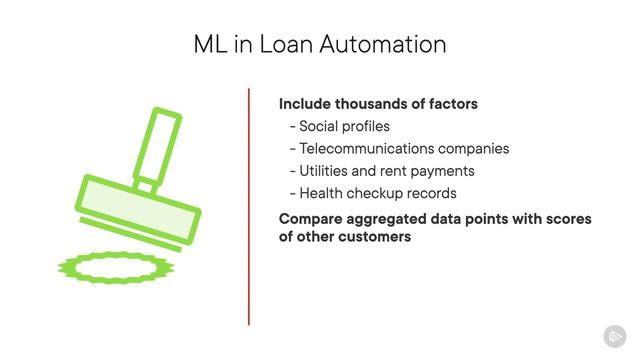 PluralSight - 084 - Use Cases of ML in Finance - Loan Automation смотреть онлайн