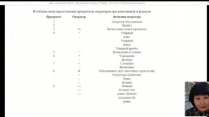 Вычисления в таблицах