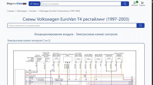 Схемы Volkswagen EuroVan T4 рестайлинг (1997-2003)