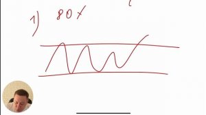 Курс Тест-драйв "Первые деньги на проп-трейдинге" Эфир поддержки, ответы на вопросы