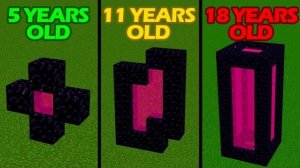 MINECRAFT НО В РАЗНОМ ВОЗРАСТЕ, КАК ЧУВСТВУЕТСЯ ИГРА БЛИН БЛИНСКИЙ